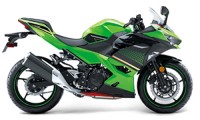 Carenados Kawasaki Ninja EX400 2018-2023